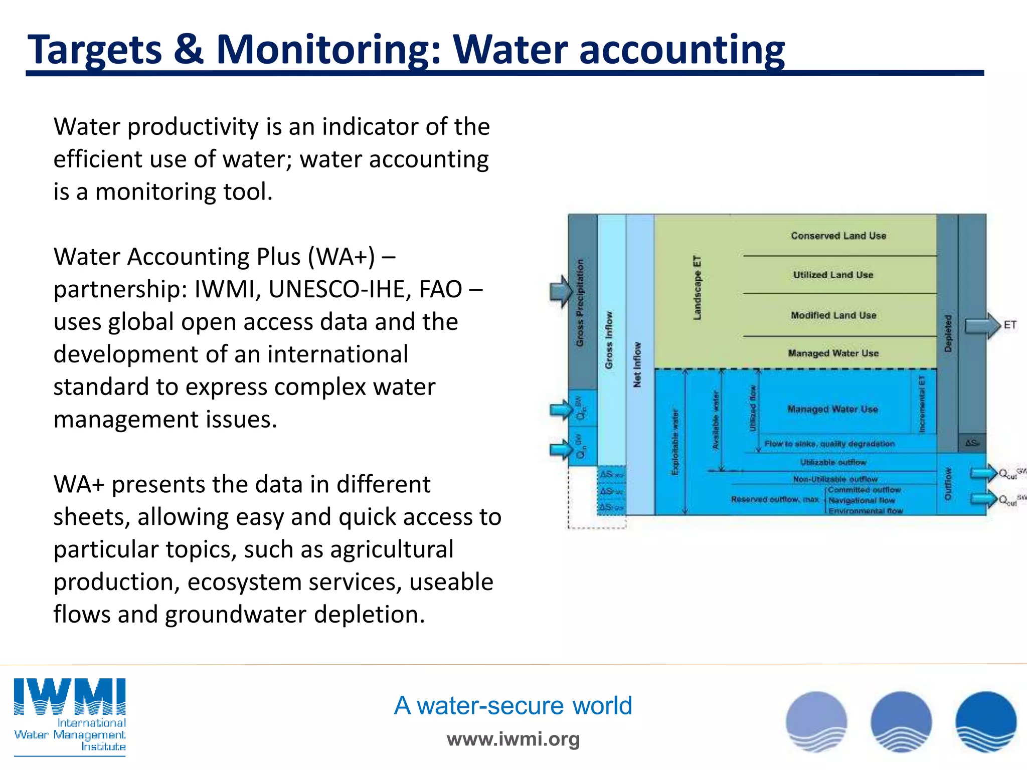 www.iwmi.org
A water-secure world
Water productivity is an indicator of the
efficient use of water; water accounting
is a monitoring tool.
Water Accounting Plus (WA+) –
partnership: IWMI, UNESCO-IHE, FAO –
uses global open access data and the
development of an international
standard to express complex water
management issues.
WA+ presents the data in different
sheets, allowing easy and quick access to
particular topics, such as agricultural
production, ecosystem services, useable
flows and groundwater depletion.
Targets & Monitoring: Water accounting
 