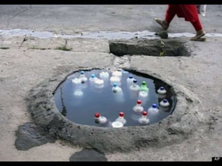 World Water Day March 22