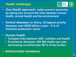 Sustainable Agricultural Development for Food Security and Nutrition: What Roles for Livestock? A report by the CFS High Level Panel of Experts on Food Security and Nutrition
