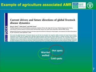 Sustainable Agricultural Development for Food Security and Nutrition: What Roles for Livestock? A report by the CFS High Level Panel of Experts on Food Security and Nutrition