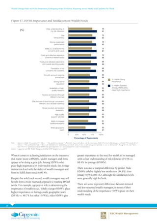 World Wealth Report 2015 from Capgemini and RBC Wealth Management | PDF