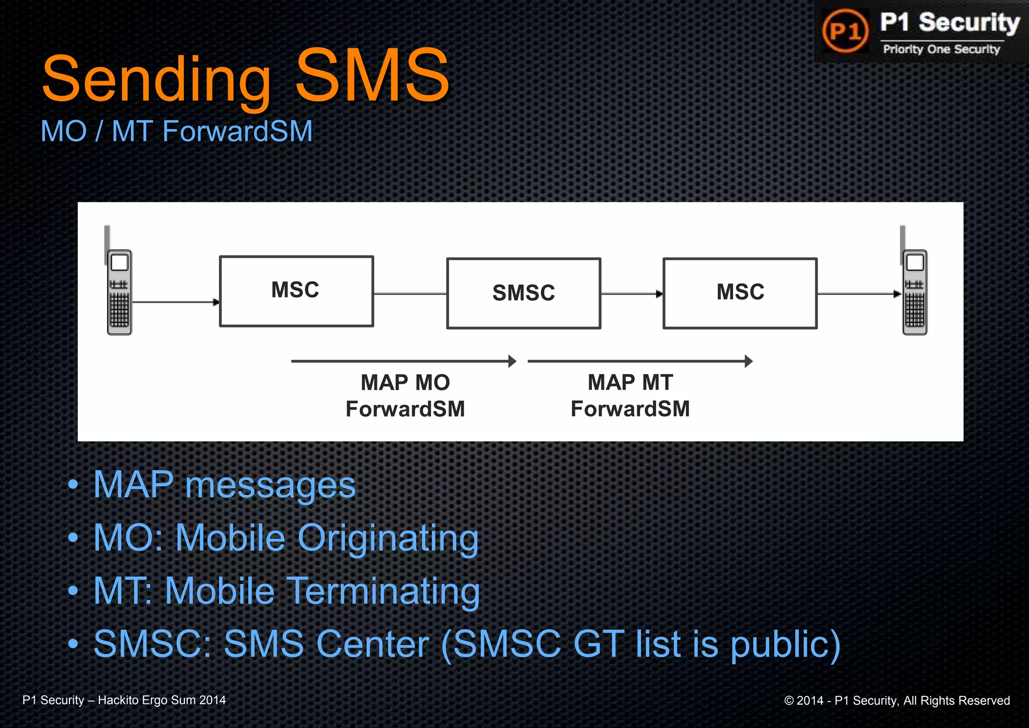P1 Security – Hackito Ergo Sum 2014 © 2014 - P1 Security, All Rights Reserved
Sending SMS
MO / MT ForwardSM
• MAP messages
• MO: Mobile Originating
• MT: Mobile Terminating
• SMSC: SMS Center (SMSC GT list is public)
MSCMSC SMSC
MAP MO
ForwardSM
MAP MT
ForwardSM
 