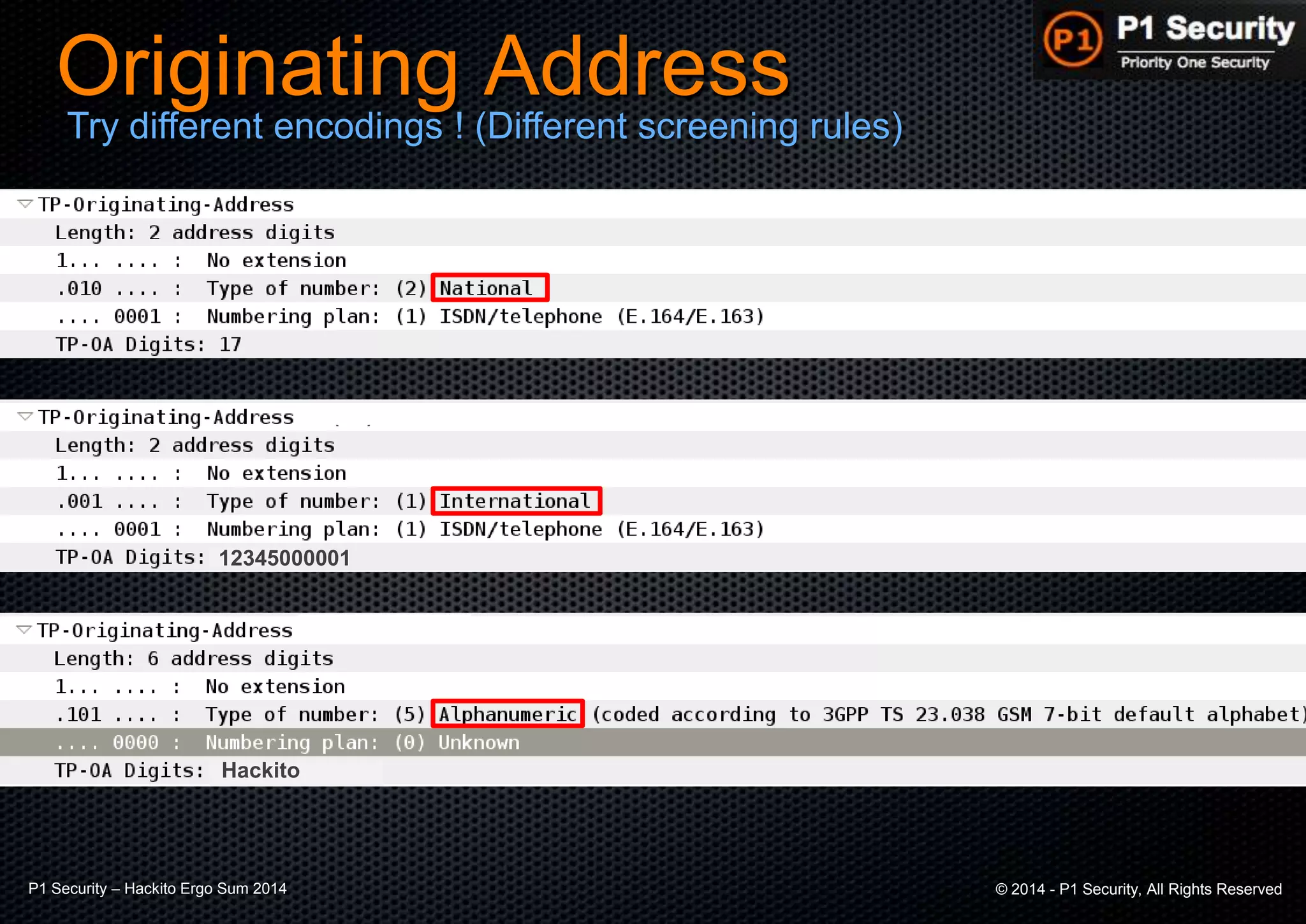 P1 Security – Hackito Ergo Sum 2014 © 2014 - P1 Security, All Rights Reserved
Originating Address
Try different encodings ! (Different screening rules)
12345000001
Hackito
 