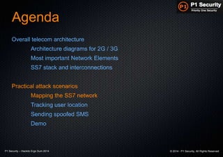 P1 Security – Hackito Ergo Sum 2014 © 2014 - P1 Security, All Rights Reserved
Agenda
Overall telecom architecture
Architecture diagrams for 2G / 3G
Most important Network Elements
SS7 stack and interconnections
Practical attack scenarios
Mapping the SS7 network
Tracking user location
Sending spoofed SMS
Demo
 