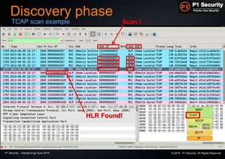 P1 Security – Hackito Ergo Sum 2014 © 2014 - P1 Security, All Rights Reserved
Discovery phase
TCAP scan example Scan !
HLR Found!
 