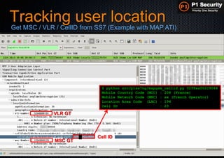 P1 Security – Hackito Ergo Sum 2014 © 2014 - P1 Security, All Rights Reserved
Tracking user locationGet MSC / VLR / CellID from SS7 (Example with MAP ATI)
$ python src/p1ss7ng/mapgsm_cellid.py 02f8xx002c9084
Mobile Country Code (MCC) : 208 (France)
Mobile Network Code (MNC) : xx (French Operator)
Location Area Code (LAC) : 194
Cell ID : 23
VLR GT12345000123
12345000123 MSC GT
02f802002c9084 Cell ID
 
