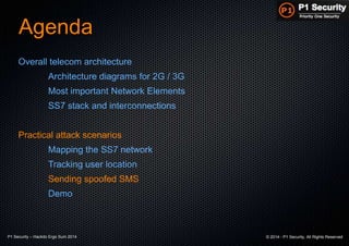 P1 Security – Hackito Ergo Sum 2014 © 2014 - P1 Security, All Rights Reserved
Agenda
Overall telecom architecture
Architecture diagrams for 2G / 3G
Most important Network Elements
SS7 stack and interconnections
Practical attack scenarios
Mapping the SS7 network
Tracking user location
Sending spoofed SMS
Demo
 