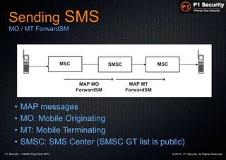 P1 Security – Hackito Ergo Sum 2014 © 2014 - P1 Security, All Rights Reserved
Sending SMS
MO / MT ForwardSM
• MAP messages
• MO: Mobile Originating
• MT: Mobile Terminating
• SMSC: SMS Center (SMSC GT list is public)
MSCMSC SMSC
MAP MO
ForwardSM
MAP MT
ForwardSM
 