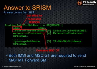 P1 Security – Hackito Ergo Sum 2014 © 2014 - P1 Security, All Rights Reserved
Answer to SRISM
RoutingInfoForSM-Res ::= SEQUENCE {
imsi IMSI,
locationInfoWithLMSI[0] LocationInfoWithLMSI,
extensionContainer [4] ExtensionContainer
OPTIONAL,
...,
ip-sm-gwGuidance [5] IP-SM-GW-Guidance
OPTIONAL }
Answer comes from HLR
Get IMSI for
requested
MSISDN
Contains MSC GT
• Both IMSI and MSC GT are required to send
MAP MT Forward SM
 