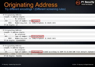 P1 Security – Hackito Ergo Sum 2014 © 2014 - P1 Security, All Rights Reserved
Originating Address
Try different encodings ! (Different screening rules)
12345000001
Hackito
 