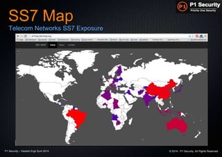 P1 Security – Hackito Ergo Sum 2014 © 2014 - P1 Security, All Rights Reserved
SS7 Map
Telecom Networks SS7 Exposure
 