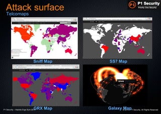 P1 Security – Hackito Ergo Sum 2014 © 2014 - P1 Security, All Rights Reserved
Attack surface
Telcomaps
Sniff Map SS7 Map
GRX Map Galaxy Map
 