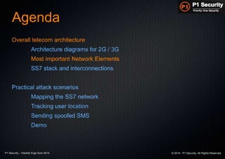 P1 Security – Hackito Ergo Sum 2014 © 2014 - P1 Security, All Rights Reserved
Agenda
Overall telecom architecture
Architecture diagrams for 2G / 3G
Most important Network Elements
SS7 stack and interconnections
Practical attack scenarios
Mapping the SS7 network
Tracking user location
Sending spoofed SMS
Demo
 