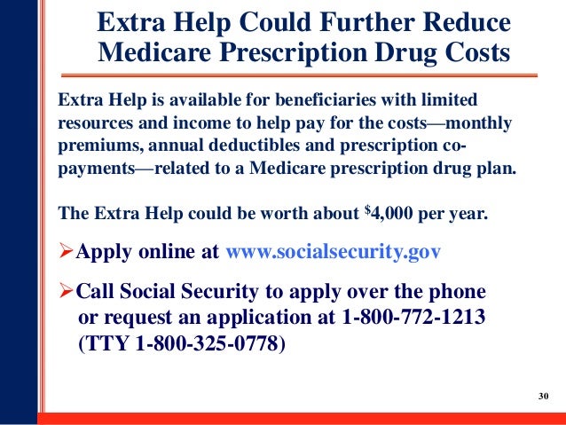 social security 800 number