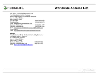 Worldwide Address List
Vida Herbal Suplementos Alimenticios C.A.
Final Calle Bolivar, Edificio Playdeca
Baruta, Caracas 1080, Edo. Miranda, Venezuela
Mon-Fri: 8:30am-5:30pm
Sat: 9:00am-12:30pm
Order Dept Ph:                              58 212 9060 666
Order Dept Fax:                             58 212 9433 676
Email: pedidosvenezuela@herbalife.com
Distributor Relations Ph:                   58 212 906 0777
Distributor Relations Fax:                  58 212 943 3754
Email: relacionesconeldistribuidorvenezuela@herbalife.com
Order Support:
Email: seguimientodepedidosvenezuela@herbalife.com

Vietnam
Herbalife Vietnam Single Member Limited Liability Company
224 Pasteur, Ward 6, District 3
Ho Chi Minh, City, Vietnam
Mon-Fri: 8:30am-6:30pm
Sat: 9:00am – 1:00pm
Distributor Relations Ph:                  84 8 3827 9292
Distributor Relations/Sales Fax:           84 8 3827 9393
Email: dichvuphanphoi@herbalife.com




                                                                                          WW Business Support .
                                                                             S:WWTraining/WW_AddressList.doc MARCH, 2010
                                                                        .
 