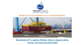 Worldwide IoT in Logistics Market: Drivers, Opportunities,
Trends, and Forecasts 2016–2022 1
Market Research, Go-To-Market Services, Consulting Assignments
 