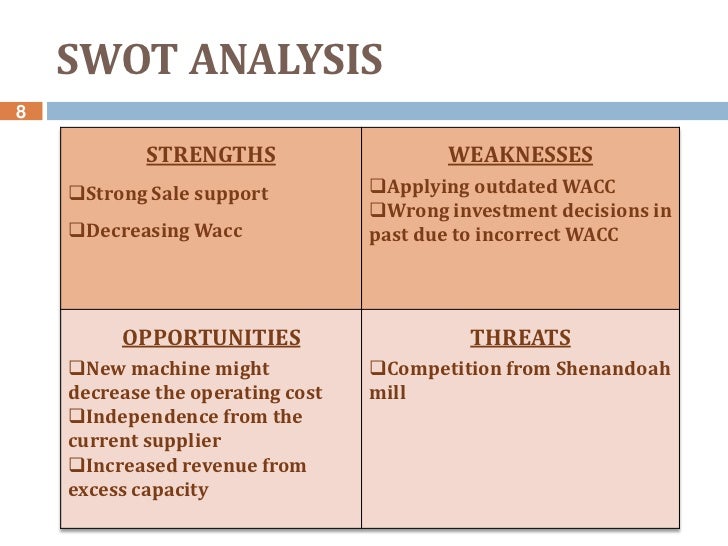 Worldwide paper company (Case Study)