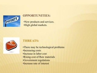 OPPORTUNITIES:
•New products and services.
•High global markets.
•There may be technological problems
•Increasing costs
•Increase in labor cost
•Rising cost of Raw materials
•Government regulations
•Increase rate of interest
THREATS:
 