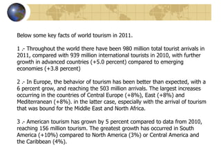 Below some key facts of world tourism in 2011.

1 .- Throughout the world there have been 980 million total tourist arrivals in
2011, compared with 939 million international tourists in 2010, with further
growth in advanced countries (+5.0 percent) compared to emerging
economies (+3.8 percent)

2 .- In Europe, the behavior of tourism has been better than expected, with a
6 percent grow, and reaching the 503 million arrivals. The largest increases
occurring in the countries of Central Europe (+8%), East (+8%) and
Mediterranean (+8%). in the latter case, especially with the arrival of tourism
that was bound for the Middle East and North Africa.

3 .- American tourism has grown by 5 percent compared to data from 2010,
reaching 156 million tourism. The greatest growth has occurred in South
America (+10%) compared to North America (3%) or Central America and
the Caribbean (4%).
 