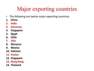 Major exporting countries
• The following are twelve major exporting countries:
1. China
2. India
3. Germany
4. Singapore
5. Egypt
6. Chile
7. USA
8. Morocco
9. Mexico
10. Pakistan
11. France
12. Singapore
13. Hong Kong
14. Thailand
 