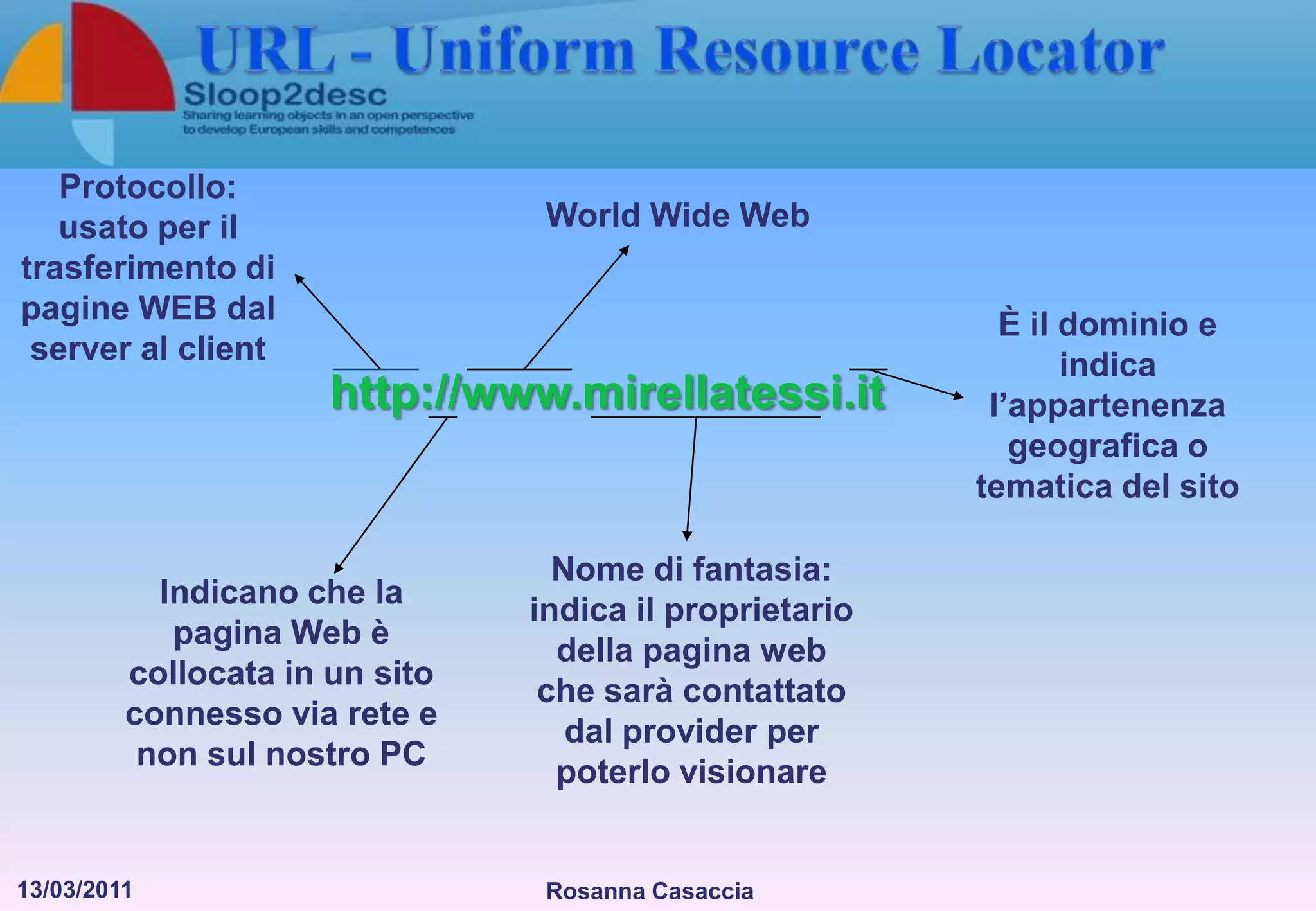       ARCHITETTURA CLIENT/SERVER La maggior parte dei servizi telematici offerti da Internet si basa su una particolare modalità di interazione denominata architettura client-server.