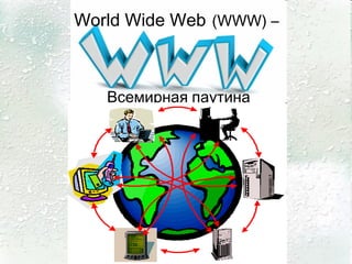 World Wide Web (WWW) –
Всемирная паутина
 