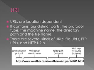  URLs are location dependent
 It contains four distinct parts: the protocol
type, the machine name, the directory
path and the file name.
 There are several kinds of URLs: file URLs, FTP
URLs, and HTTP URLs.
 