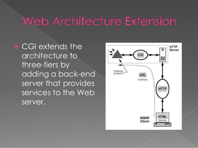 World wide web architecture presentation