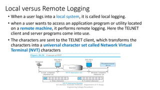 Computer Networks : WWW , TELNET and SSH | PPT