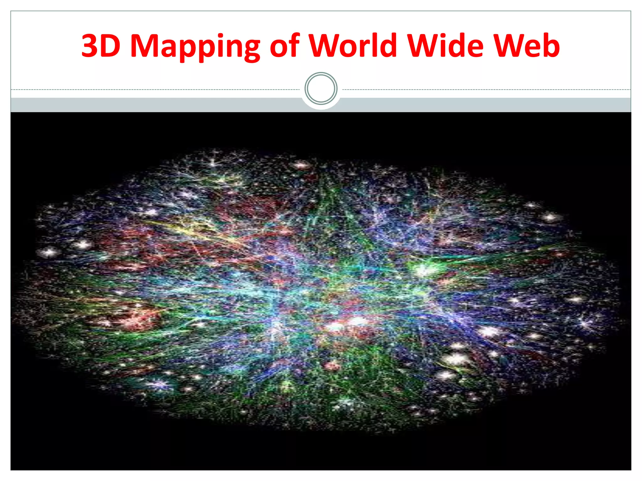 3D Mapping of World Wide Web
 