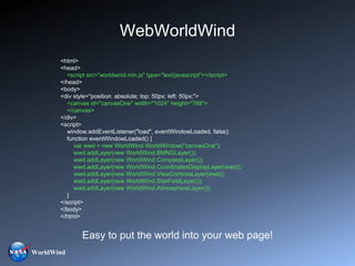 NASA WorldWind Fed-State-Quarterly | PPTX