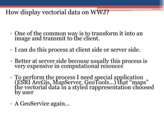 World wind java sdk in progess | PPTX