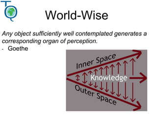 World-Wise
Any object sufficiently well contemplated generates a
corresponding organ of perception.
- Goethe
 