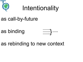 }
Intentionality
as call-by-future
as binding
as rebinding to new context
 