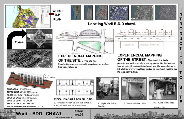 Bdd chawl case study 06 picture