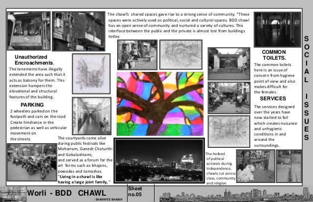 Bdd chawl case study image