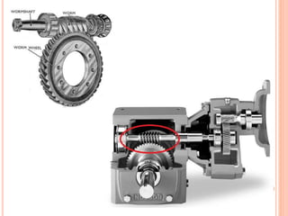 Worm gear design | PPTX