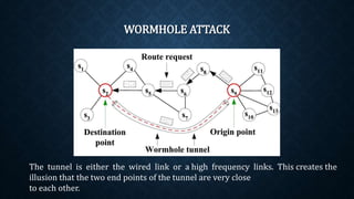 Wormhole attack