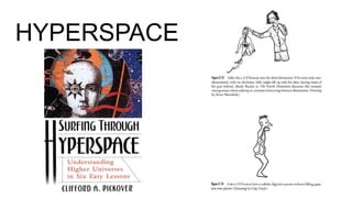 HYPERSPACE
 