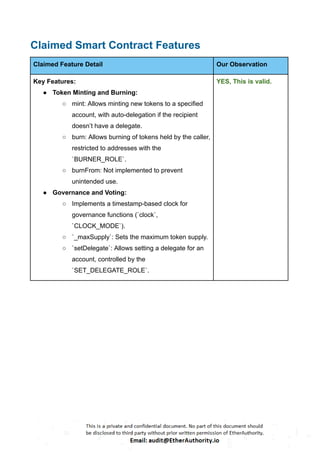 Wormhole Token – Smart Contract Security Audit Report by EtherAuthority ...