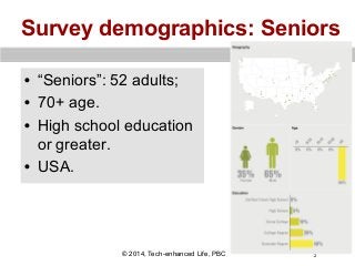 Survey demographics: Seniors
•  “Seniors”: 52 adults;
•  70+ age.
•  High school education
or greater.
•  USA.

© 2014, Tech-enhanced Life, PBC

2

 
