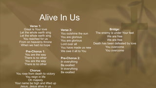 Alive In Us
Verse 1:
Great is Your love
Let the whole earth sing
Let the whole earth sing
You reached for us
From on heaven's throne
When we had no hope
Pre-Chorus 1:
You are the way
There is no other
You are the way
There is no other
Chorus:
You rose from death to victory
You reign in life
Oh majesty
Your name be high and lifted up
Jesus, Jesus alive in us
Bridge:
The enemy is under Your feet
We are free
We are free
Death has been defeated by love
You overcome
You overcome
Verse 2:
You outshine the sun
You are glorious
You are glorious
Lord over all
You have made us new
We owe it all to You
Pre-Chorus 2:
In everything
Be exalted
In everything
Be exalted
 
