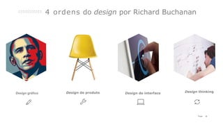 13P a g e
4 ordens do design por Richard Buchanan
Design gráfico Design de produto Design de interface Design thinking
 