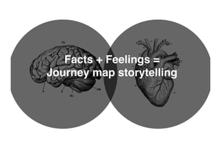 Facts + Feelings =
Journey map storytelling
 
