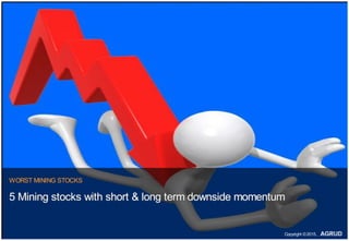 WORST MINING STOCKS
5 Mining stocks with short & long term downside momentum
Copyright ©2015,
 
