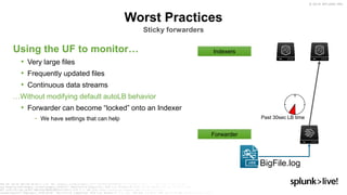 © 2019 SPLUNK INC.
Worst Practices
Sticky forwarders
Using the UF to monitor…
• Very large files
• Frequently updated files
• Continuous data streams
…Without modifying default autoLB behavior
• Forwarder can become “locked” onto an Indexer
− We have settings that can help
Forwarder
Indexers
Past 30sec LB time
BigFile.log
 
