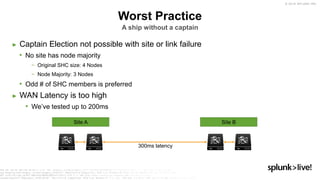 © 2019 SPLUNK INC.
Worst Practice
A ship without a captain
► Captain Election not possible with site or link failure
• No site has node majority
− Original SHC size: 4 Nodes
− Node Majority: 3 Nodes
• Odd # of SHC members is preferred
► WAN Latency is too high
• We’ve tested up to 200ms
Site A Site B
300ms latency
 