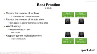 © 2019 SPLUNK INC.
Best Practice
K.I.S.S.
► Reduce the number of replicas
− 2 local copies and 1 remote is common
► Reduce the number of remote sites
• Disk space is easier to manage with 2 sites
► WAN Latency
• Recommended: <75ms
− Max: 100ms
► Keep an eye on replication errors
− Avoid small buckets
Site A
Local: RF:2 SF:1
Total: RF:3 SF:2
Site B
Local: RF:2 SF:1
Total: RF:3 SF:2
Site C
Local: RF:2 SF:1
Total: RF:3 SF:2
Site D
Local: RF:2 SF:1
Total: RF:3 SF:2
 