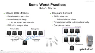 © 2019 SPLUNK INC.
Some Worst Practices
► Cloned Data Streams
• Data is sent to each site
• Inconsistency is likely
− If a site is down, it will miss data
• Difficult to re-sync sites
► Index and Forward
• RAID1-style HA
− Failover to backup Indexer
• Forwarders must be redirected manually
• Complex recovery
Quick ‘n Dirty HA
57
Load-Balanced
Stream 1
Load-Balanced
Stream 2
Load-Balanced
Index and Forward
Primary Site Backup Site
Backup Site
 