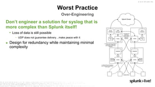 © 2019 SPLUNK INC.
Worst Practice
Over-Engineering
Don’t engineer a solution for syslog that is
more complex than Splunk itself!
• Loss of data is still possible
− UDP does not guarantee delivery…make peace with it
► Design for redundancy while maintaining minimal
complexity
 